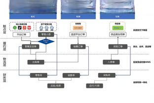 台球、领奖、逛展、窝沙发？贝林最新的休闲照来咯