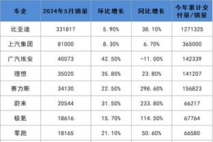 开云app网页版入口官网截图1